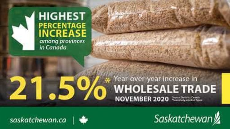 Saskatchewan Wholesale Trade Growth Leads Nation